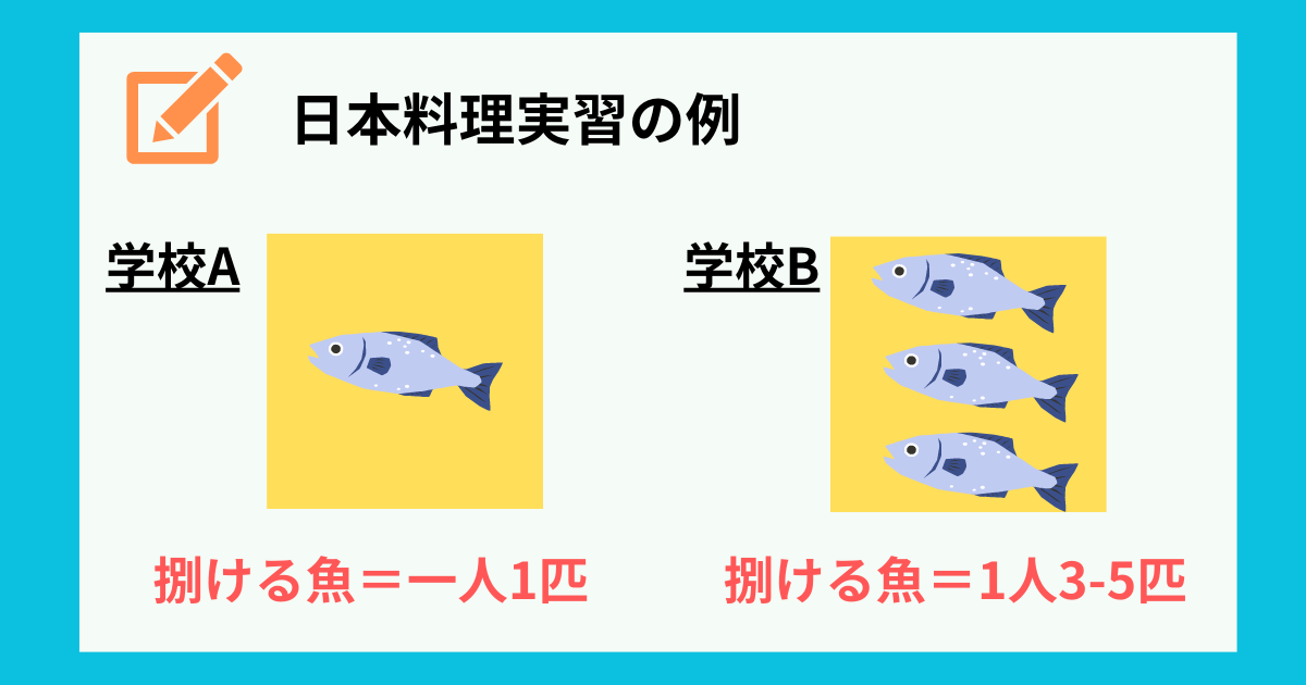 調理師学校の授業の例