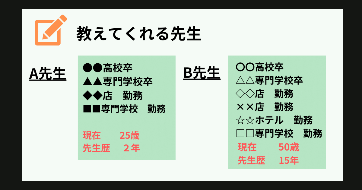 調理師専門学校の先生の経歴