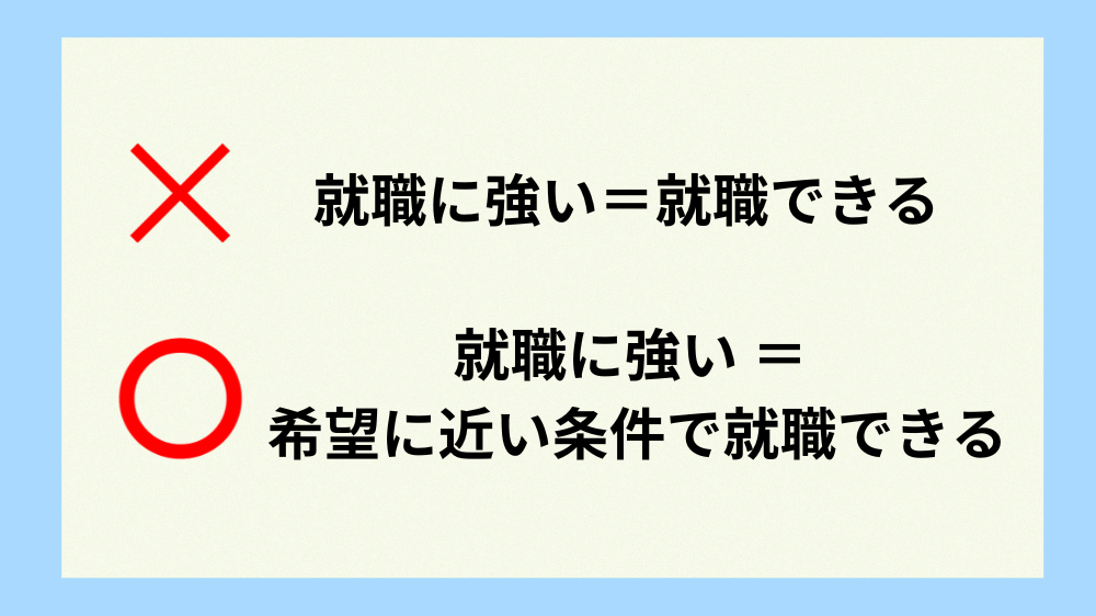 就職に強い学校