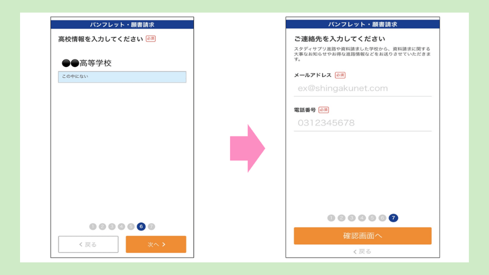 資料請求の手順